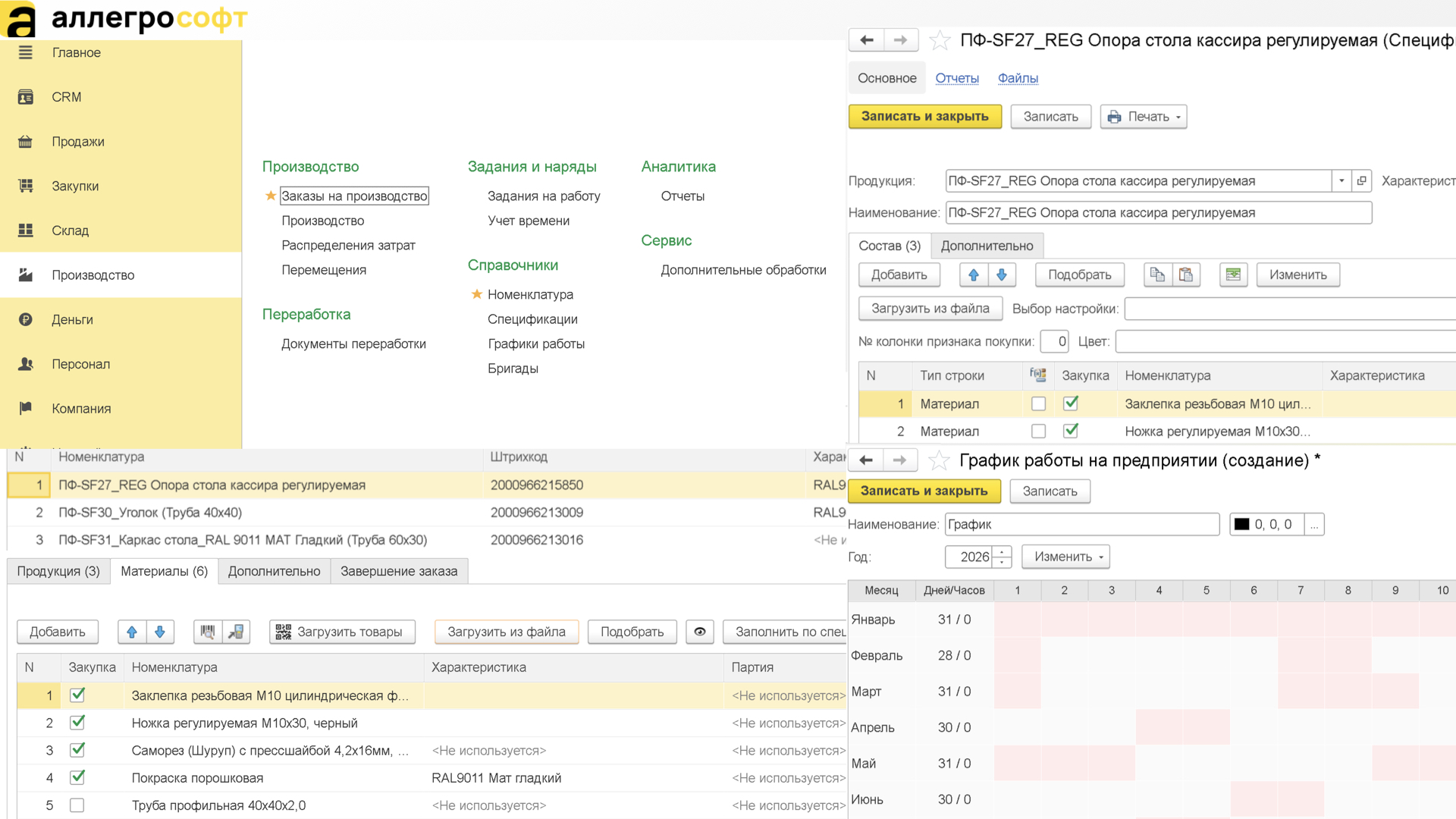 Функционал производства УНФ