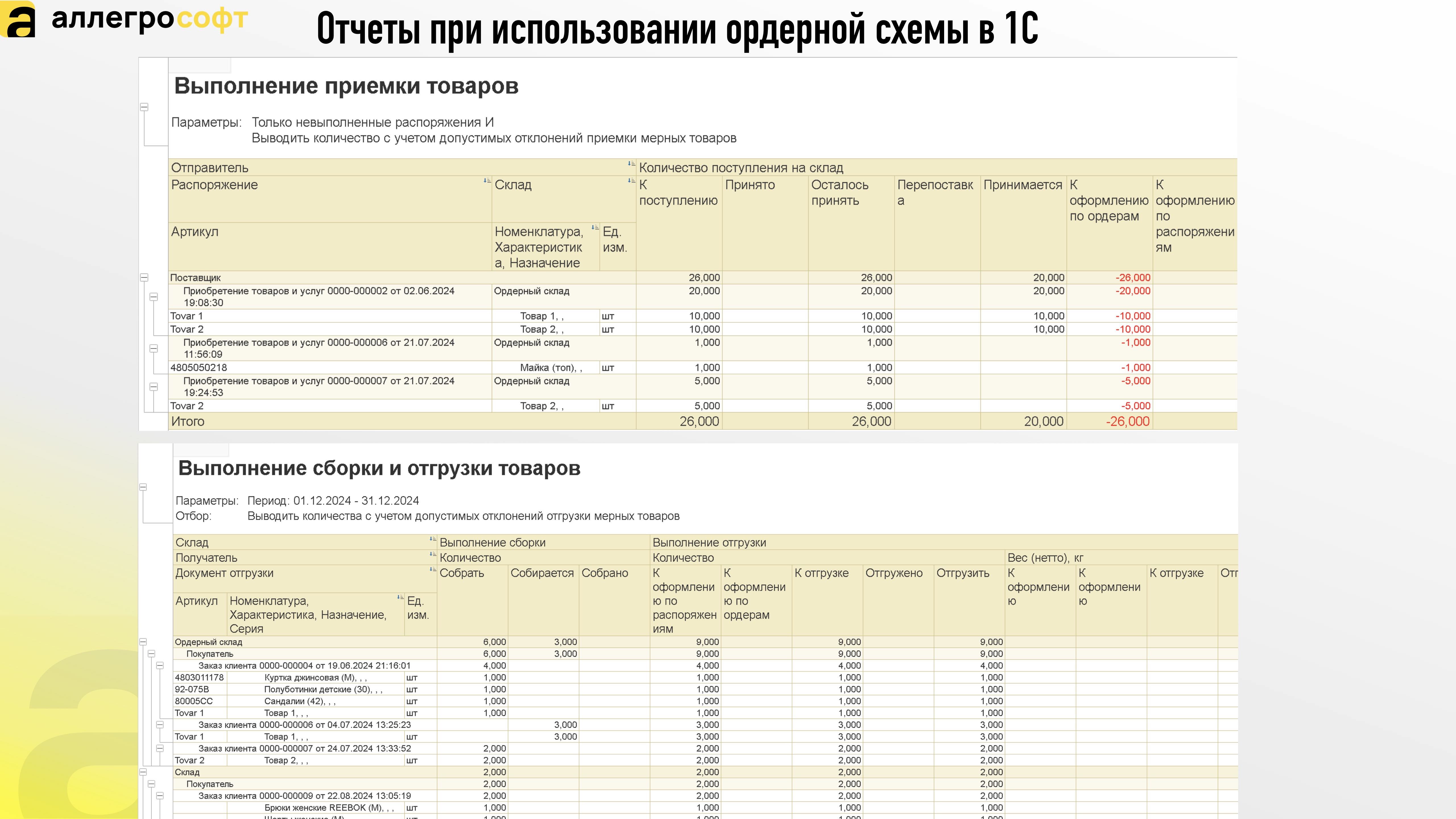 Отчеты при использовании ордерной схемы в 1С