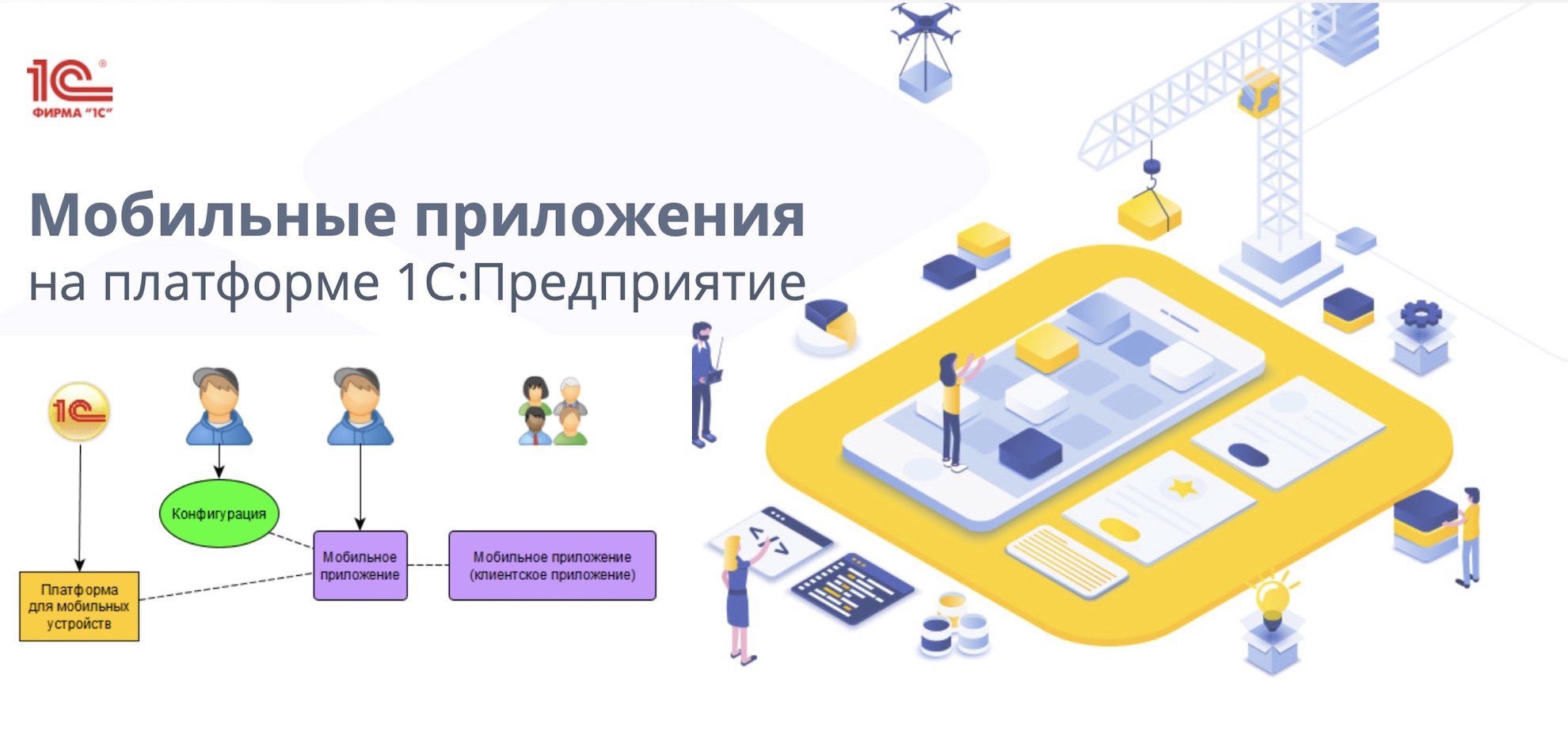 Мобильные 1С приложения