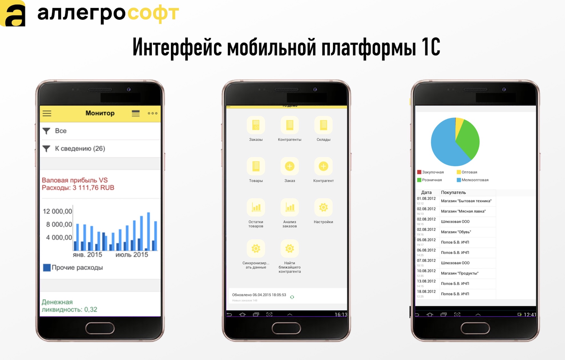 Интерфейс мобильной платформы 1С