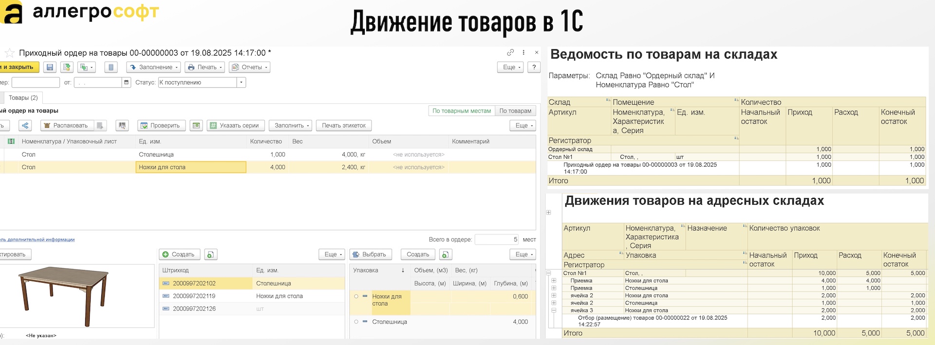 Движение товаров в 1С