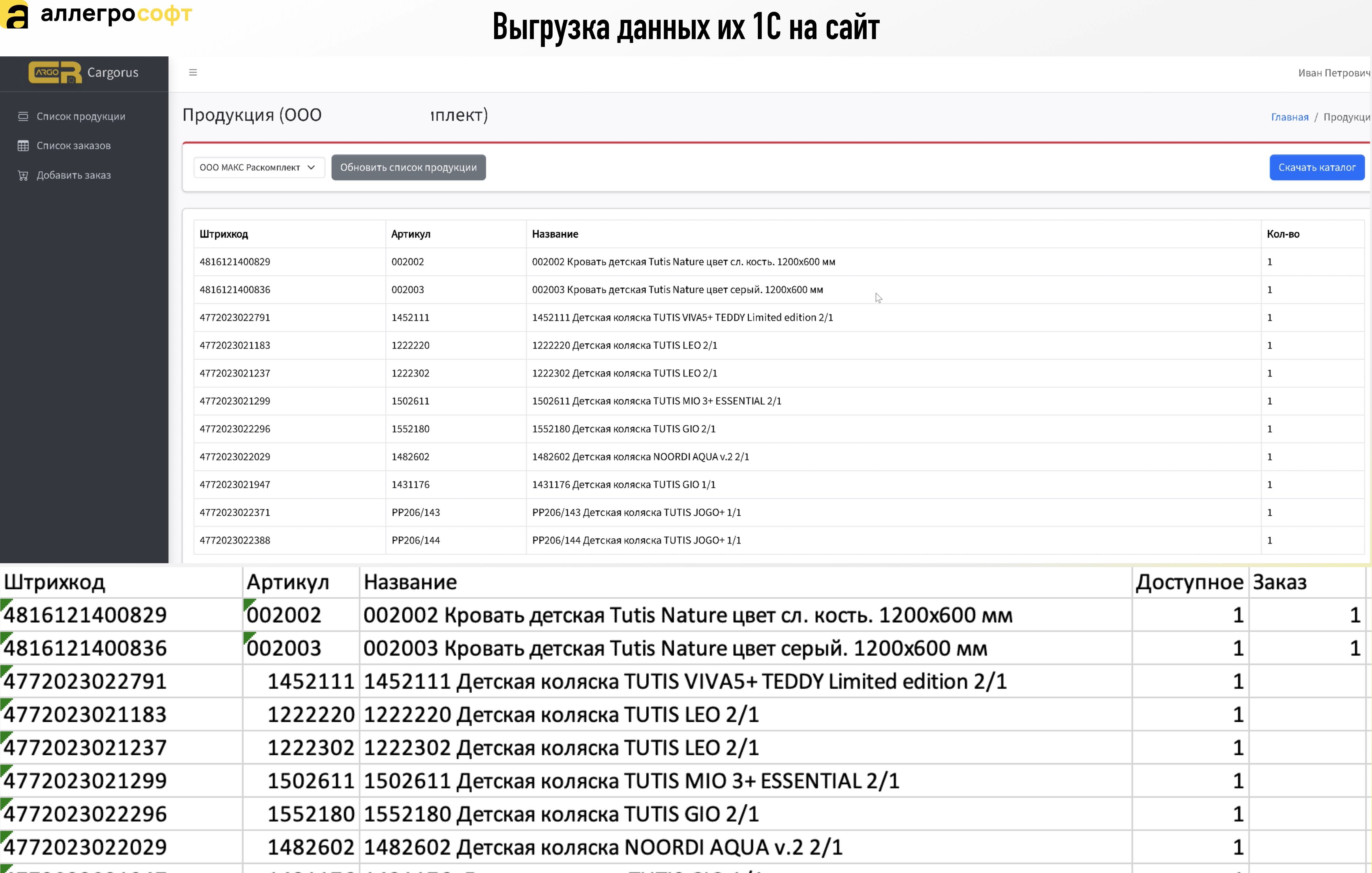 Выгрузка данных их 1С на сайт