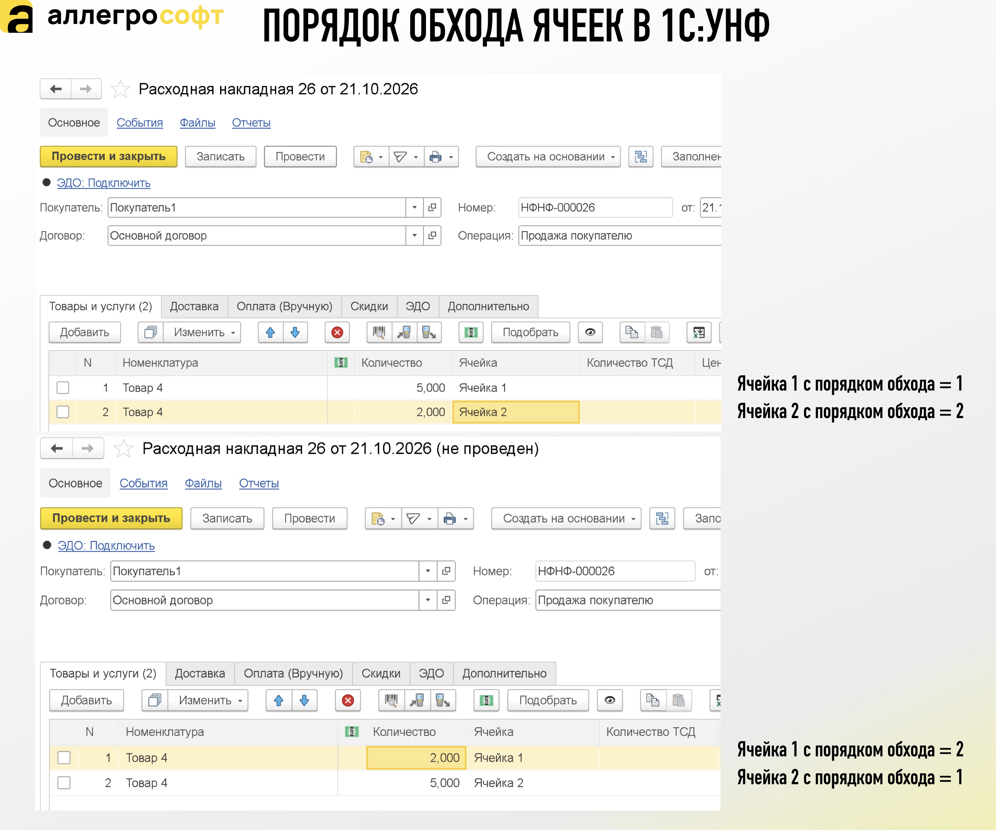 ПОРЯДОК ОБХОДА ЯЧЕЕК В УНФ
